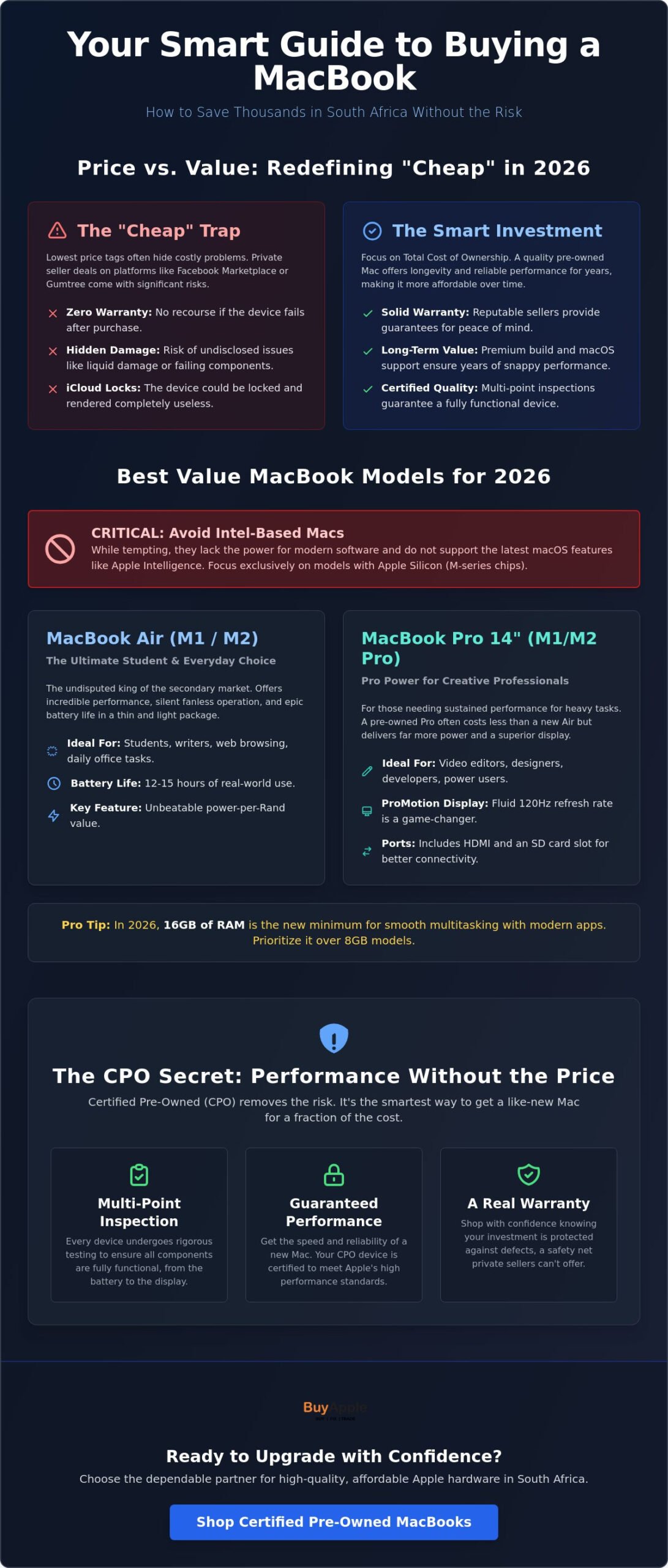 Finding a Cheap MacBook in South Africa: The 2026 Smart Buyer’s Guide