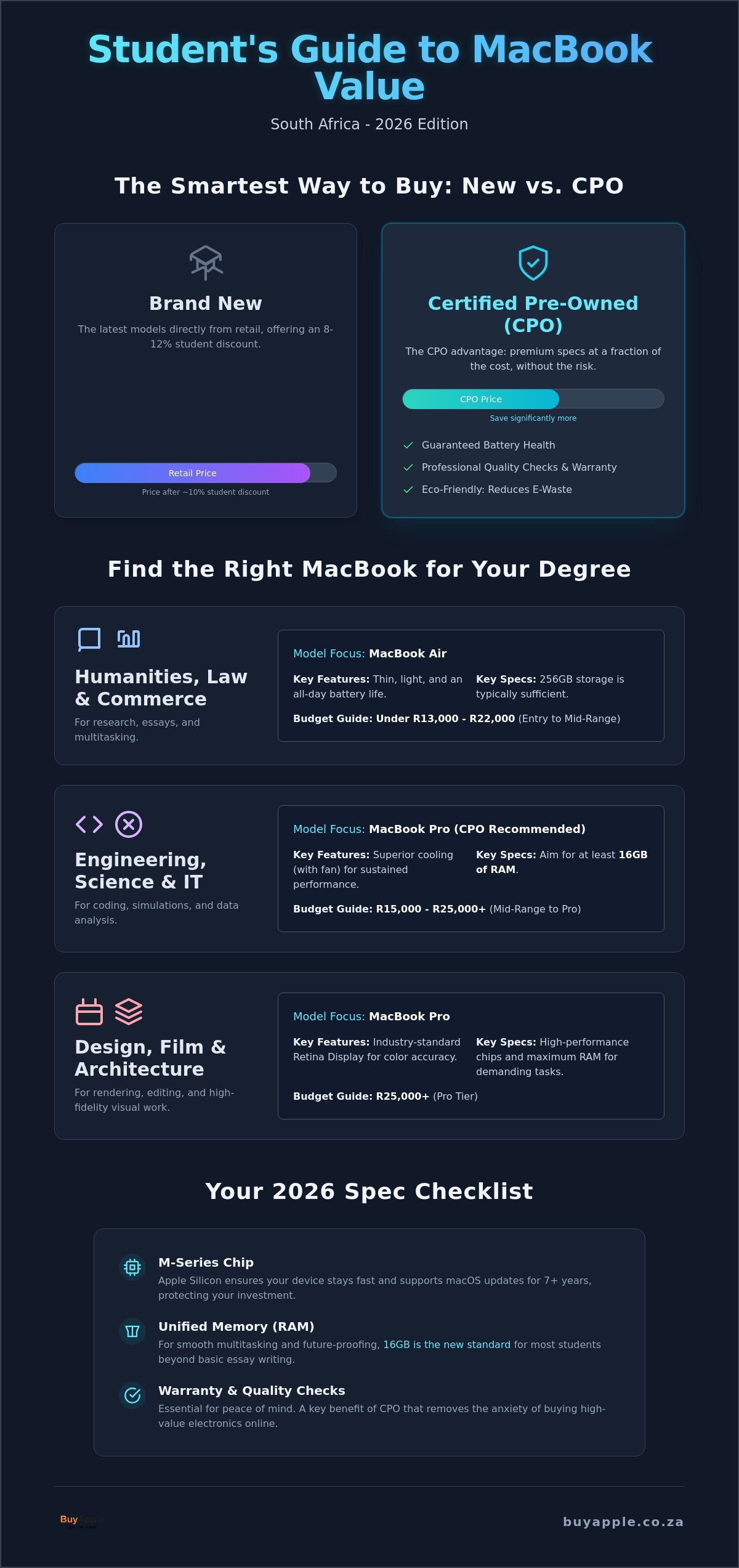 MacBook for Students South Africa: 2026 Price & Buying Guide
